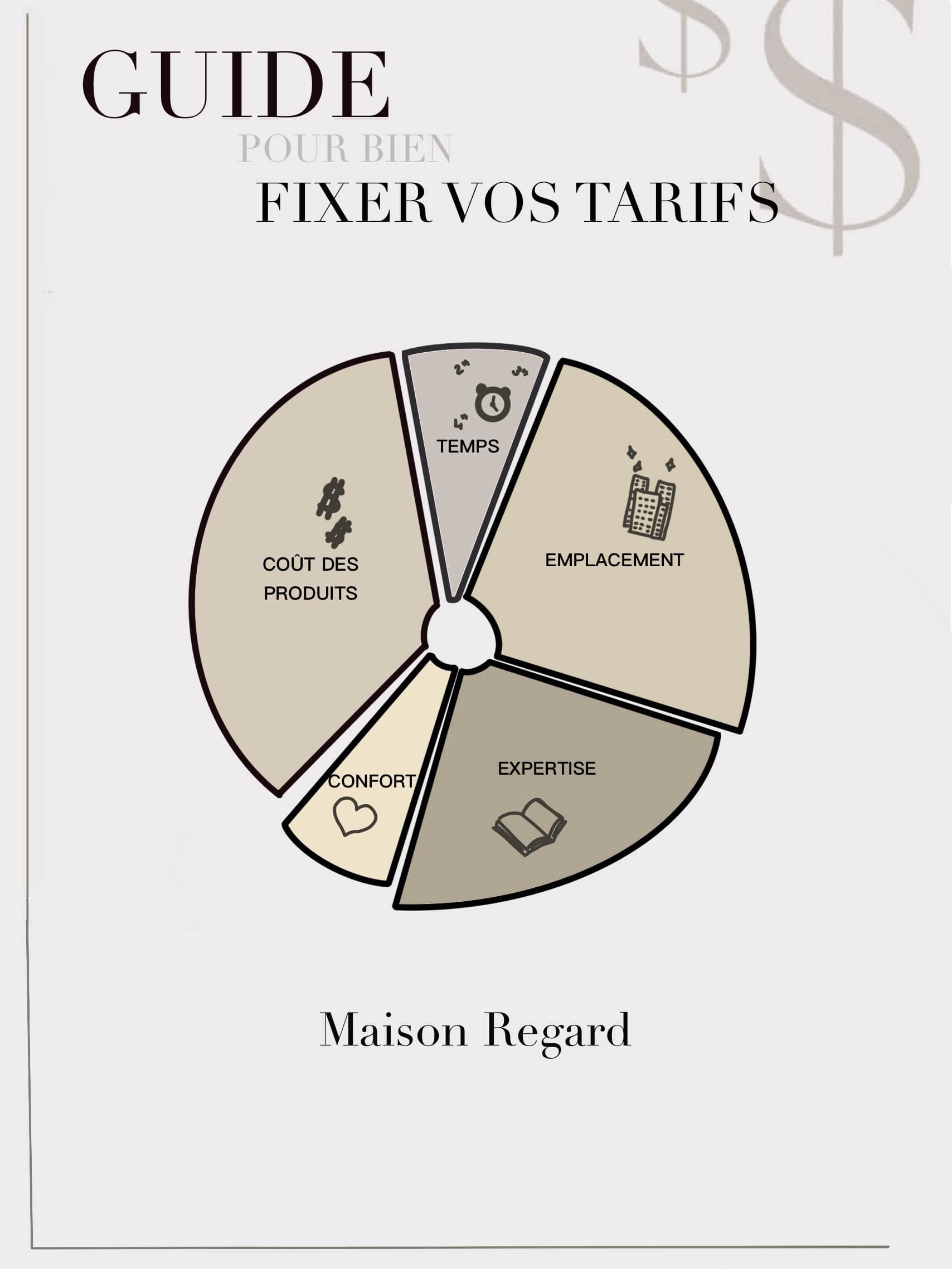 Quel prix fixer pour mes tarifs en extension de cils ?