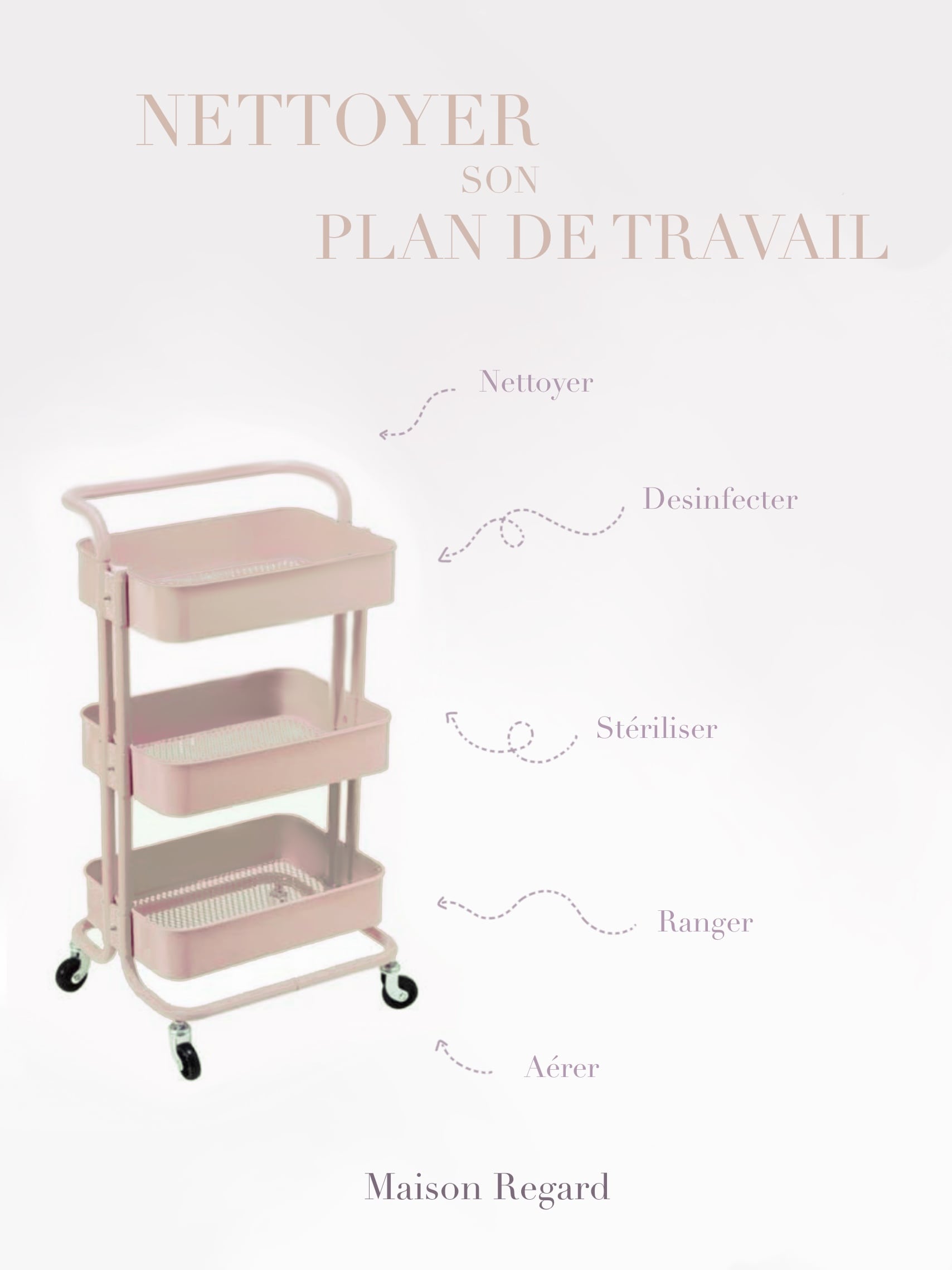 Assurez la propreté : guide complet pour une désinfection optimale de votre salon esthétique pour extensions de cils