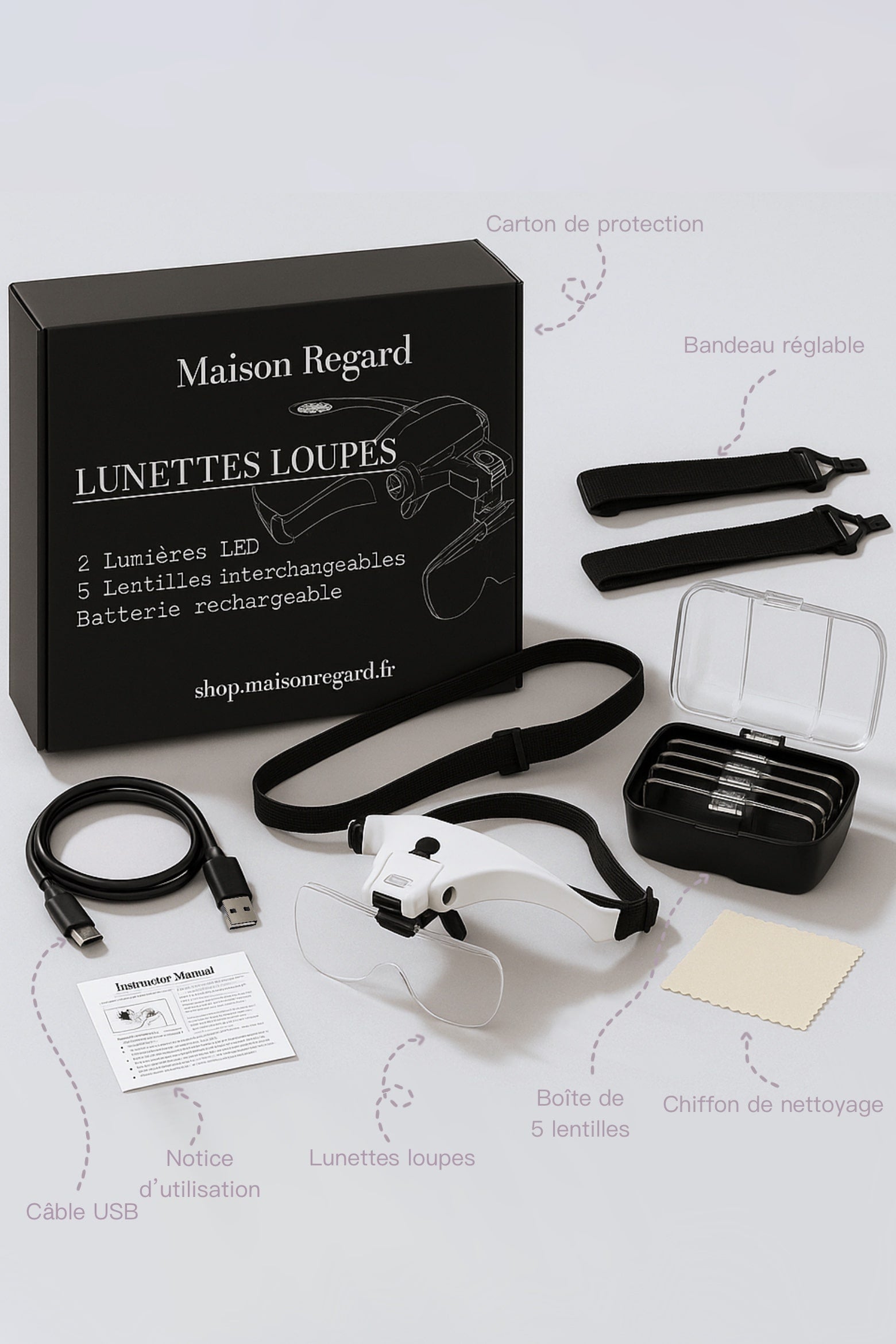 Lunettes loupes grossissantes à LED