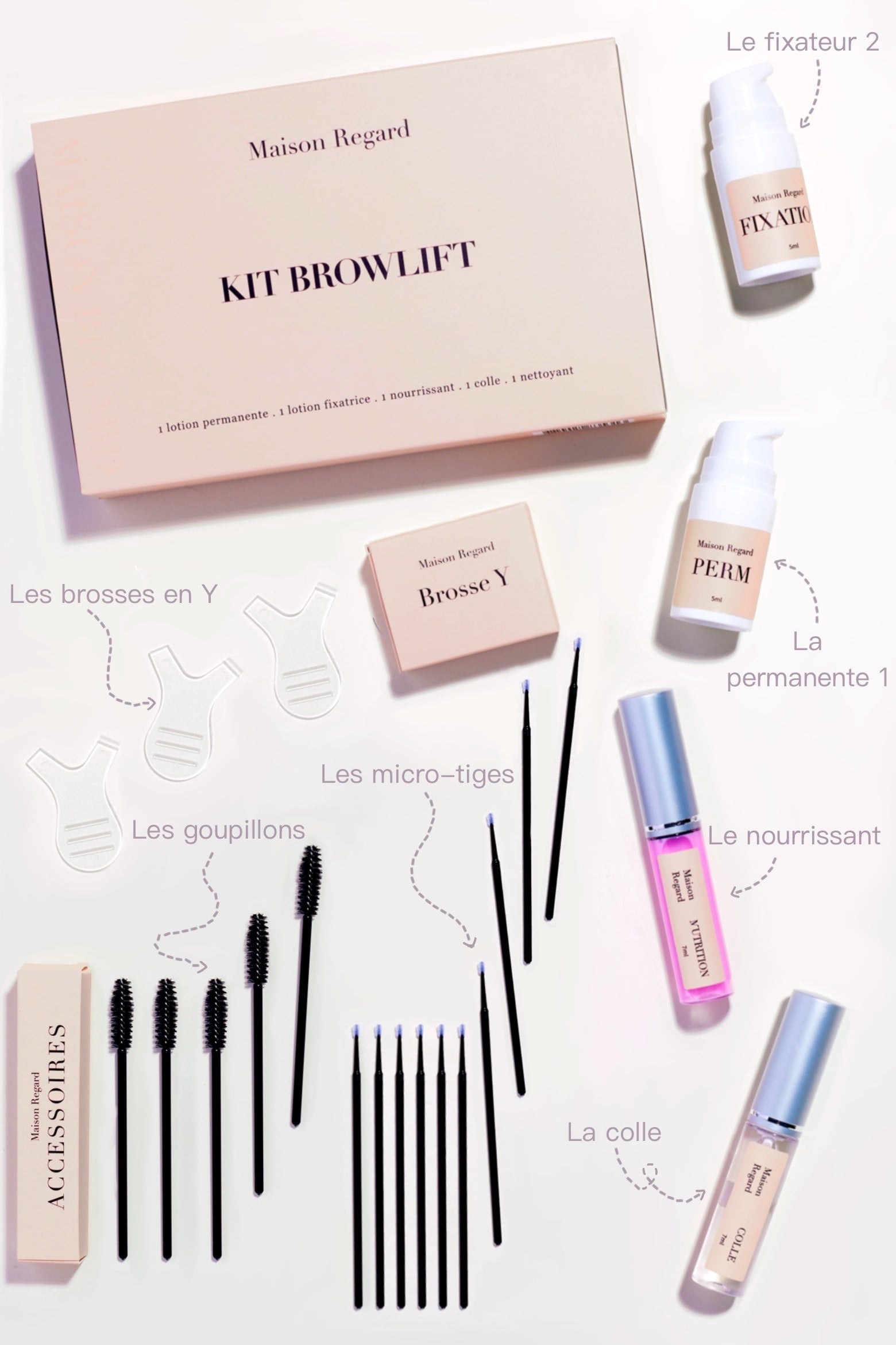 comment utiliser le kit browlift produits